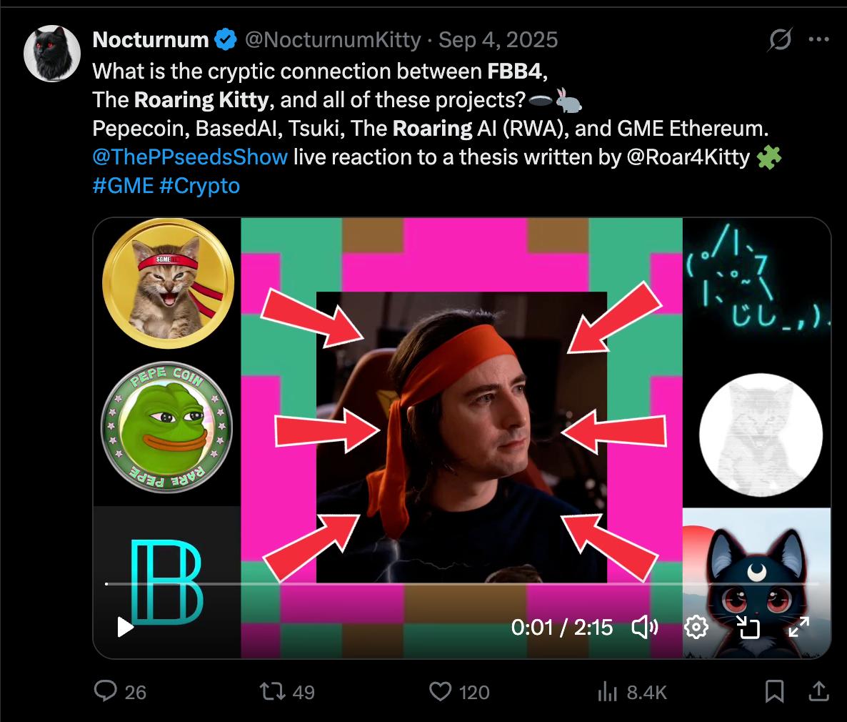 Tweet by @NocturnumKitty asking about the cryptic connection between FBB4, The Roaring Kitty, Pepecoin, BasedAI, Tsuki, The Roaring AI, and GME Ethereum